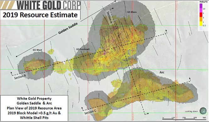 2019 Resource Estimate Update