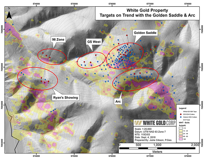 White Gold Property Targets on Trend with the Golden Saddle & Arc