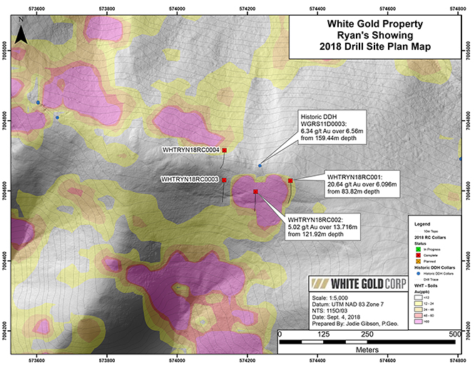 White Gold Property Targets on Trend with the Golden Saddle & Arc