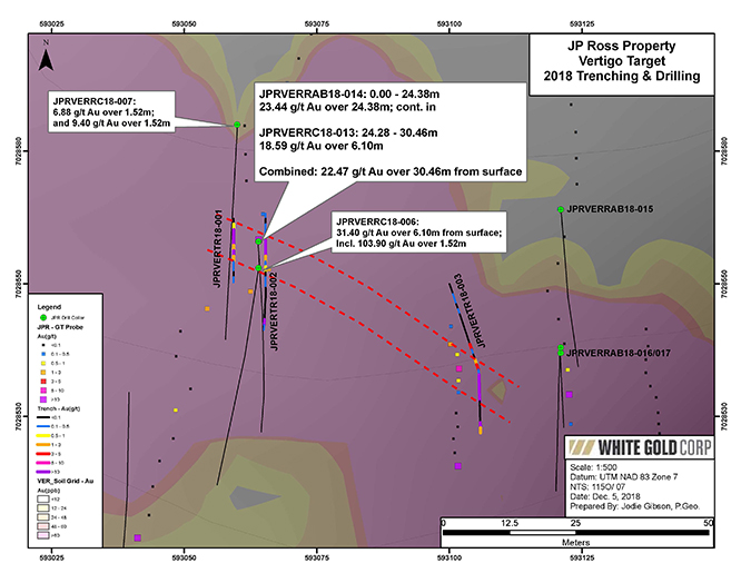 JPR_VER Trench3 w Drill_05Dec2018