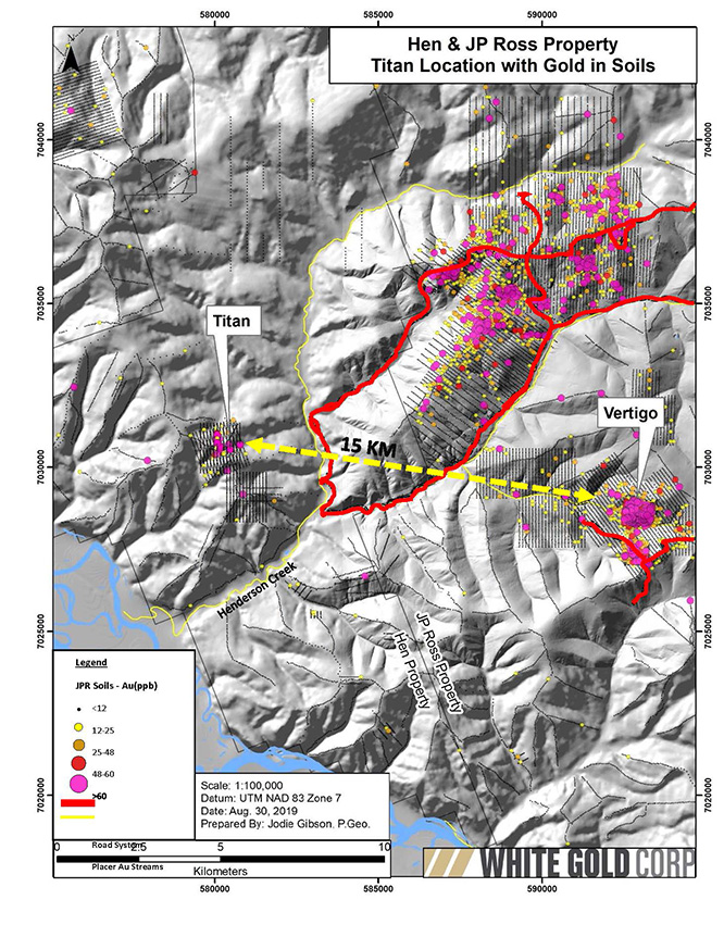 Titan and Vertigo map