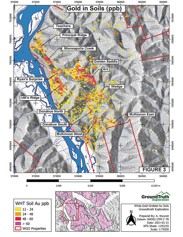 Gridded Soils Au Jan. 22, 2021